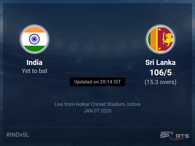 India vs Sri Lanka Live Score, Over 11 to 15 Latest Cricket Score, Updates