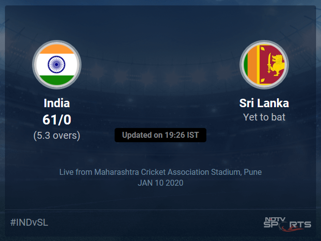 India vs Sri Lanka Live Score, Over 1 to 5 Latest Cricket Score, Updates India vs Sri Lanka Live Score, Over 1 to 5 Latest Cricket Score, Updates