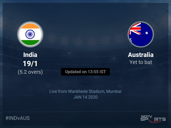 India vs Australia Live Score, Over 1 to 5 Latest Cricket Score, Updates