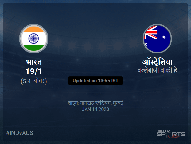 India vs Australia live score over 1st ODI ODI 1 5 updates India vs Australia live score over 1st ODI ODI 1 5 updates
