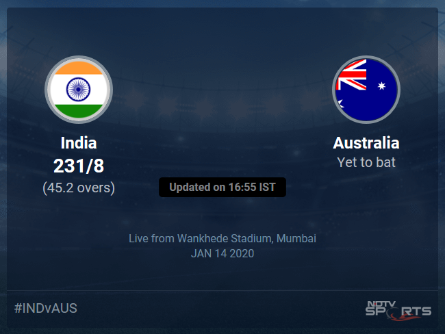 Australia vs India Live Score, Over 41 to 45 Latest Cricket Score, Updates