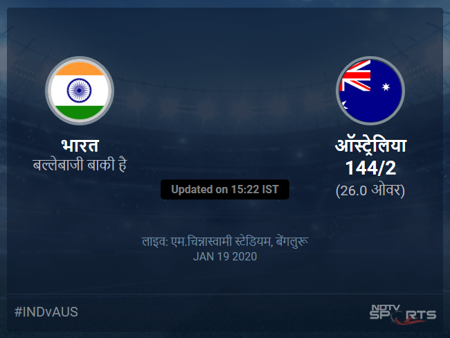 India vs Australia live score over 3rd ODI ODI 21 25 updates India vs Australia live score over 3rd ODI ODI 21 25 updates
