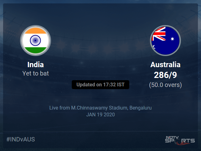 India vs Australia Live Score, Over 46 to 50 Latest Cricket Score, Updates