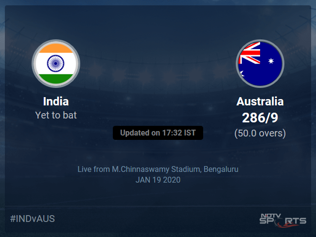 india vs australia full scorecard