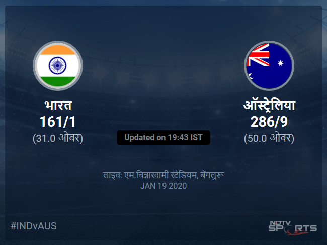 भारत बनाम ऑस्ट्रेलिया लाइव स्कोर, ओवर 26 से 30 लेटेस्ट क्रिकेट स्कोर अपडेट