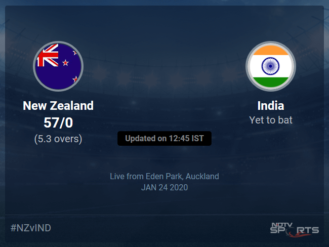 New Zealand vs India Live Score, Over 1 to 5 Latest Cricket Score, Updates