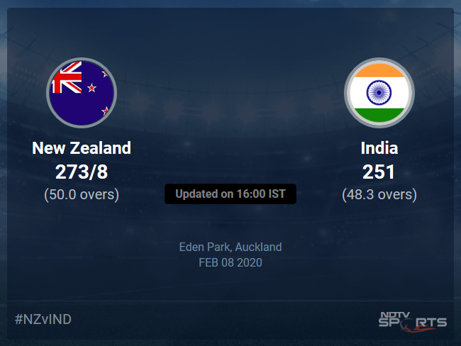 New Zealand Vs India Live Score Over 2nd Odi Odi 46 50 Updates