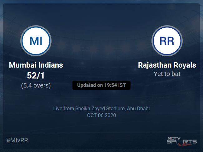 Mumbai Indians vs Rajasthan Royals Live Score, Over 1 to 5 Latest Cricket Score, Updates