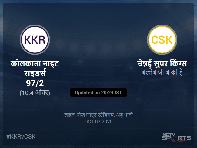 Kolkata Knight Riders vs Chennai Super Kings live score over Match 21 T20 6 10 updates Kolkata Knight Riders vs Chennai Super Kings live score over Match 21 T20 6 10 updates