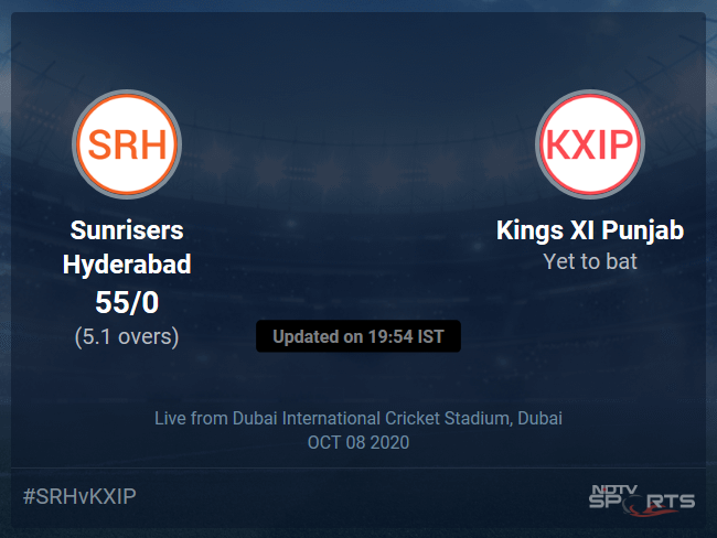 Sunrisers Hyderabad vs Kings XI Punjab Live Score, Over 1 to 5 Latest Cricket Score, Updates