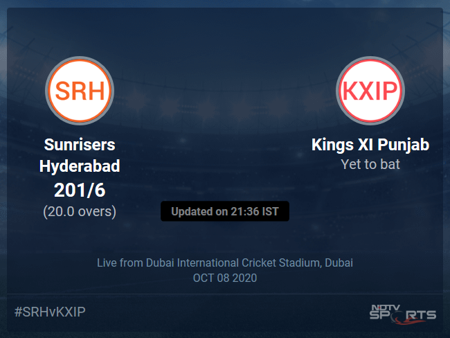 Kings XI Punjab vs Sunrisers Hyderabad Live Score, Over 16 to 20 Latest Cricket Score, Updates Kings XI Punjab vs Sunrisers Hyderabad Live Score, Over 16 to 20 Latest Cricket Score, Updates
