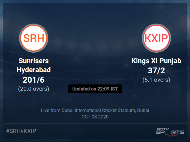 Sunrisers Hyderabad vs Kings XI Punjab Live Score, Over 1 to 5 Latest Cricket Score, Updates