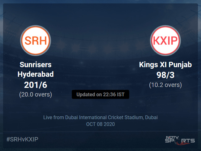 Kings XI Punjab vs Sunrisers Hyderabad Live Score, Over 6 to 10 Latest Cricket Score, Updates