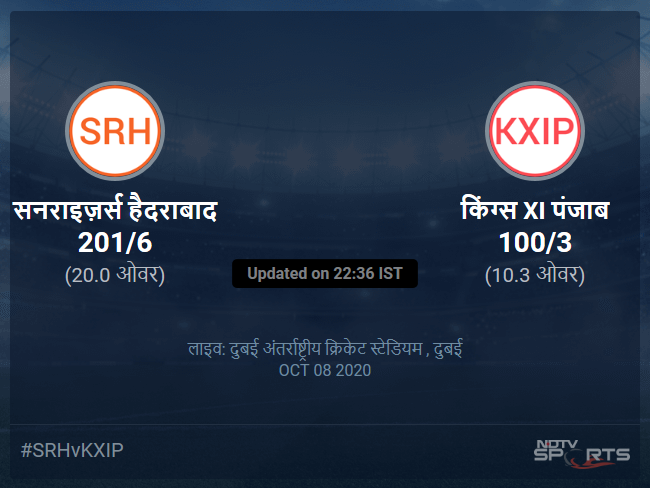 Sunrisers Hyderabad vs Kings XI Punjab live score over Match 22 T20 6 10 updates Sunrisers Hyderabad vs Kings XI Punjab live score over Match 22 T20 6 10 updates