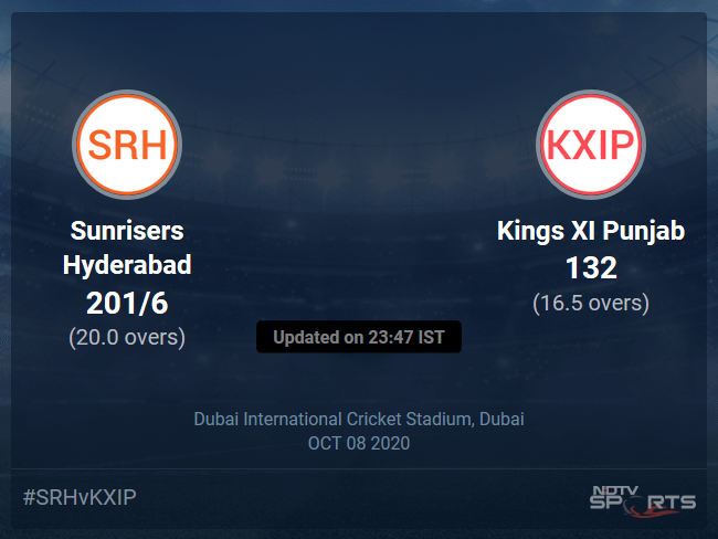 Sunrisers Hyderabad vs Kings XI Punjab Live Score, Over 16 to 20 Latest Cricket Score, Updates