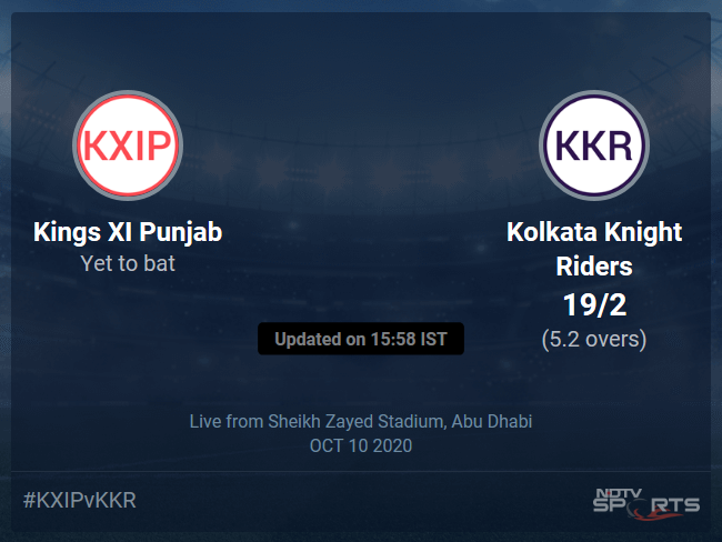 Kings XI Punjab vs Kolkata Knight Riders Live Score, Over 1 to 5 Latest Cricket Score, Updates