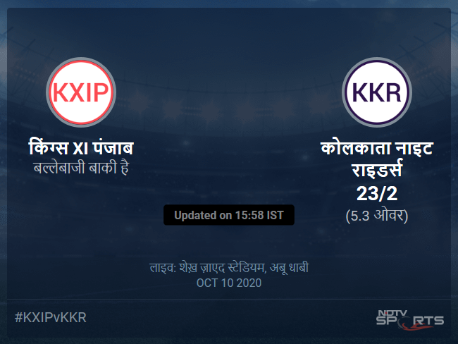 किंग्स XI पंजाब बनाम कोलकाता नाइट राइडर्स लाइव स्कोर, ओवर 1 से 5 लेटेस्ट क्रिकेट स्कोर अपडेट