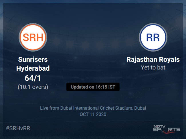Rajasthan Royals vs Sunrisers Hyderabad Live Score, Over 6 to 10 Latest Cricket Score, Updates