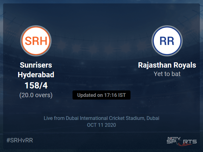 hyderabad rajasthan score