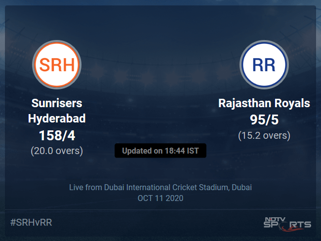 Sunrisers Hyderabad vs Rajasthan Royals Live Score, Over 11 to 15 Latest Cricket Score, Updates Sunrisers Hyderabad vs Rajasthan Royals Live Score, Over 11 to 15 Latest Cricket Score, Updates