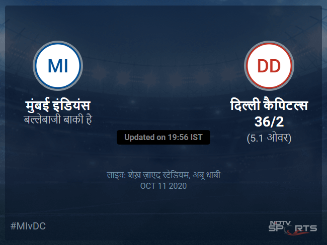 मुंबई इंडियंस बनाम दिल्ली कैपिटल्स लाइव स्कोर, ओवर 1 से 5 लेटेस्ट क्रिकेट स्कोर अपडेट
