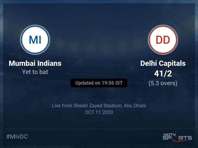 Mumbai Indians vs Delhi Capitals Live Score, Over 1 to 5 Latest Cricket Score, Updates