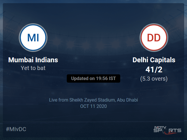 Mumbai Indians vs Delhi Capitals Live Score, Over 1 to 5 Latest Cricket Score, Updates Mumbai Indians vs Delhi Capitals Live Score, Over 1 to 5 Latest Cricket Score, Updates