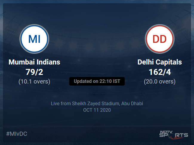 Delhi Capitals vs Mumbai Indians Live Score, Over 6 to 10 Latest Cricket Score, Updates