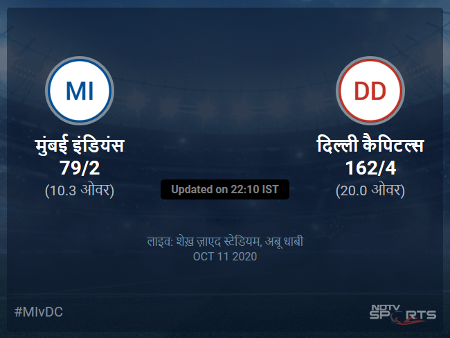 मुंबई इंडियंस बनाम दिल्ली कैपिटल्स लाइव स्कोर, ओवर 6 से 10 लेटेस्ट क्रिकेट स्कोर अपडेट