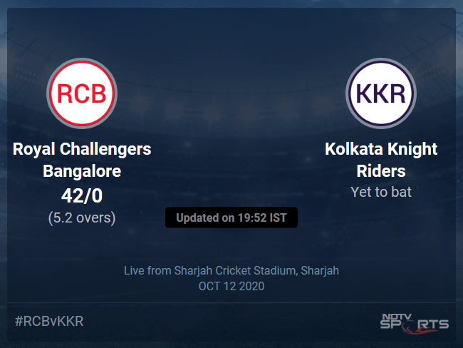 Royal Challengers Bangalore vs Kolkata Knight Riders Live Score, Over 1 to 5 Latest Cricket Score, Updates