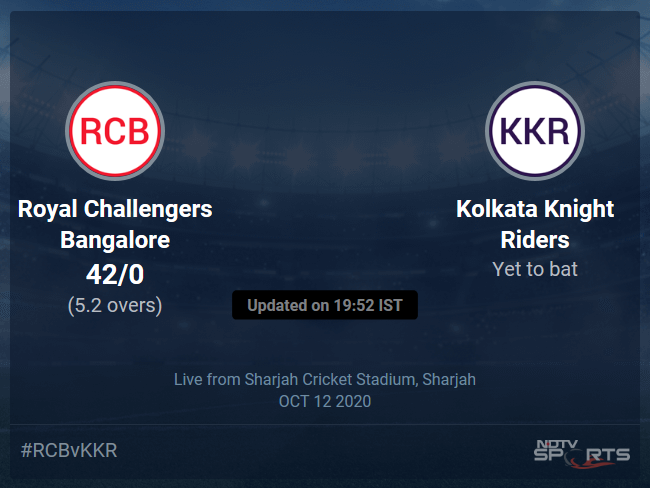 Royal Challengers Bangalore vs Kolkata Knight Riders Live Score, Over 1 to 5 Latest Cricket Score, Updates Royal Challengers Bangalore vs Kolkata Knight Riders Live Score, Over 1 to 5 Latest Cricket Score, Updates