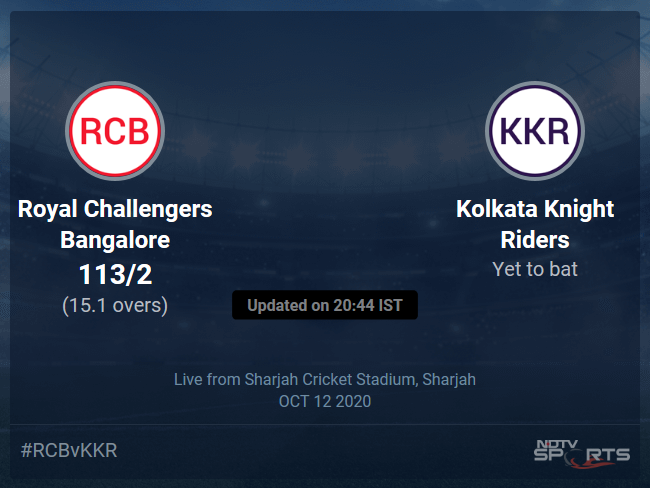Royal Challengers Bangalore vs Kolkata Knight Riders Live Score, Over 11 to 15 Latest Cricket Score, Updates