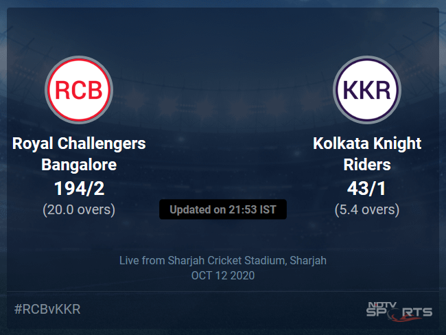 Royal Challengers Bangalore vs Kolkata Knight Riders Live Score, Over 1 to 5 Latest Cricket Score, Updates
