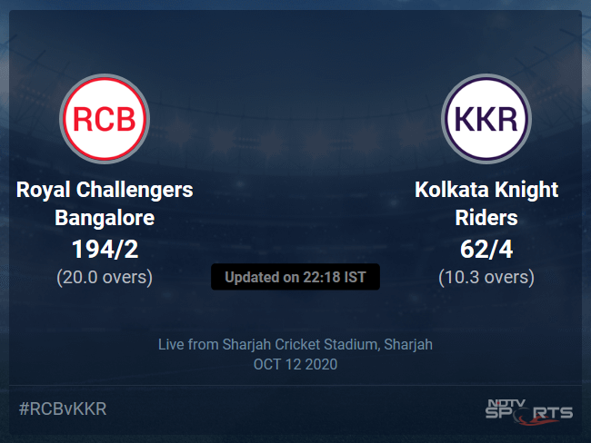 Royal Challengers Bangalore vs Kolkata Knight Riders live score over Match 28 T20 6 10 updates Cricket News