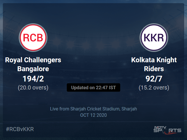 Royal Challengers Bangalore vs Kolkata Knight Riders Live Score, Over 11 to 15 Latest Cricket Score, Updates