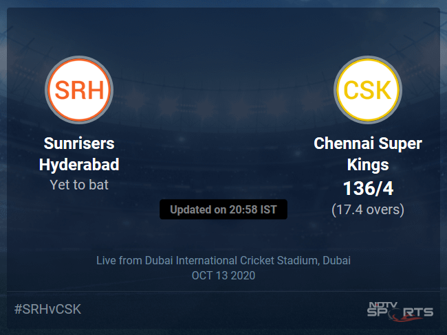 Chennai Super Kings vs Sunrisers Hyderabad Live Score, Over 16 to 20 Latest Cricket Score, Updates Chennai Super Kings vs Sunrisers Hyderabad Live Score, Over 16 to 20 Latest Cricket Score, Updates