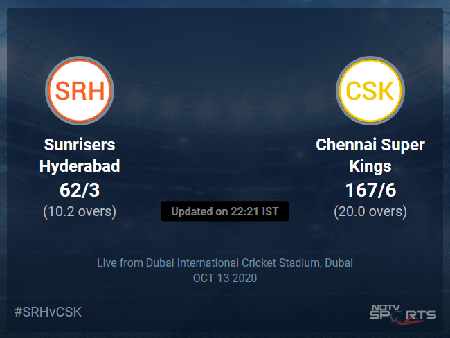 Chennai Super Kings vs Sunrisers Hyderabad Live Score, Over 6 to 10 Latest Cricket Score, Updates