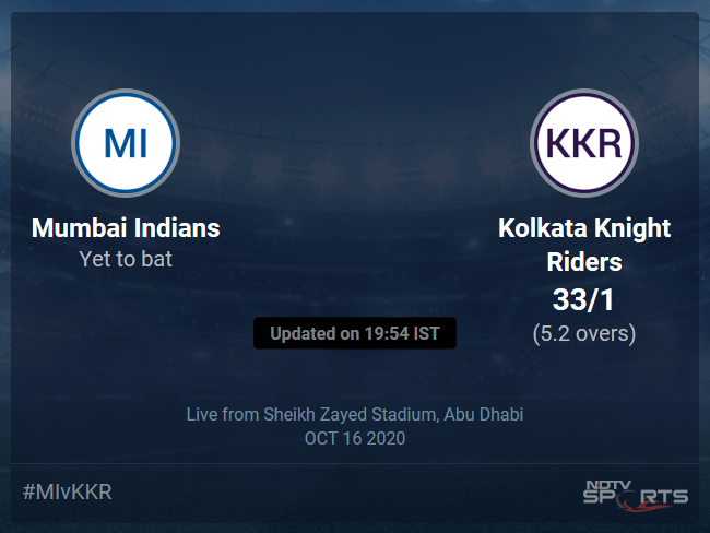 Mumbai Indians vs Kolkata Knight Riders Live Score Ball by Ball, IPL 2020 Live Cricket Score Of Todays Match on NDTV Sports Mumbai Indians vs Kolkata Knight Riders Live Score Ball by Ball, IPL 2020 Live Cricket Score Of Todays Match on NDTV Sports