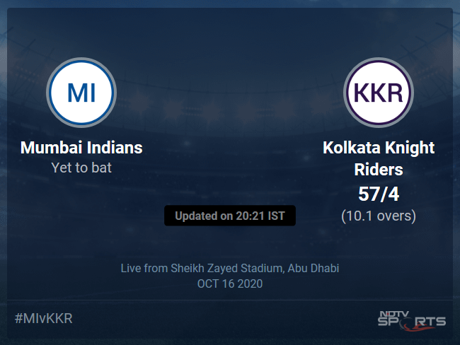 Mumbai Indians vs Kolkata Knight Riders Live Score Ball by Ball, IPL 2020 Live Cricket Score Of Today's Match on NDTV Sports