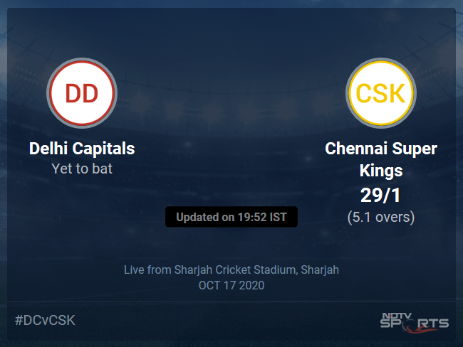 Delhi Capitals vs Chennai Super Kings Live Score Ball by Ball, IPL 2020 Live Cricket Score Of Todays Match on NDTV Sports