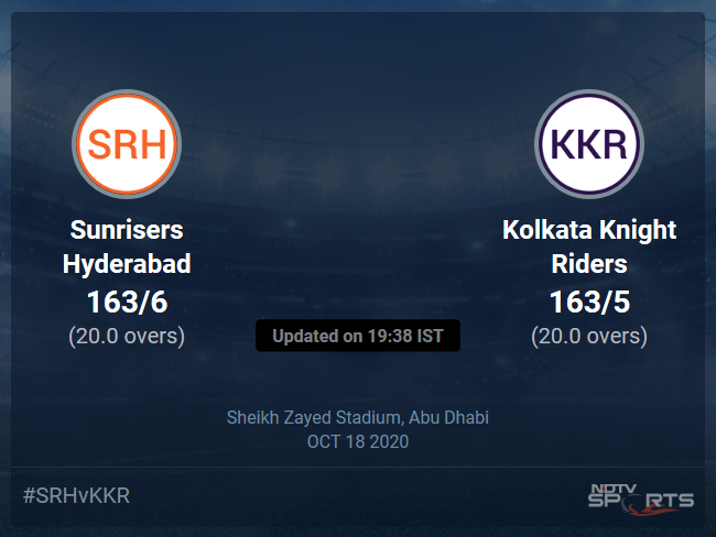 Sunrisers Hyderabad vs Kolkata Knight Riders Live Score Ball by Ball, IPL 2020 Live Cricket Score Of Todays Match on NDTV Sports