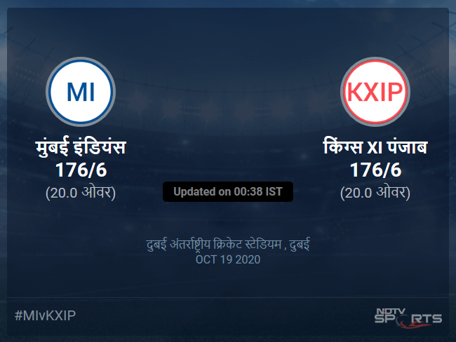 Mumbai Indians vs Kings XI Punjab live score over Match 36 T20 16 20 updates Mumbai Indians vs Kings XI Punjab live score over Match 36 T20 16 20 updates