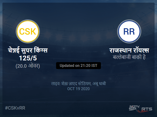 Chennai Super Kings vs Rajasthan Royals live score over Match 37 T20 16 20 updates Chennai Super Kings vs Rajasthan Royals live score over Match 37 T20 16 20 updates