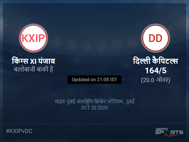 Kings XI Punjab vs Delhi Capitals live score over Match 38 T20 16 20 updates Kings XI Punjab vs Delhi Capitals live score over Match 38 T20 16 20 updates