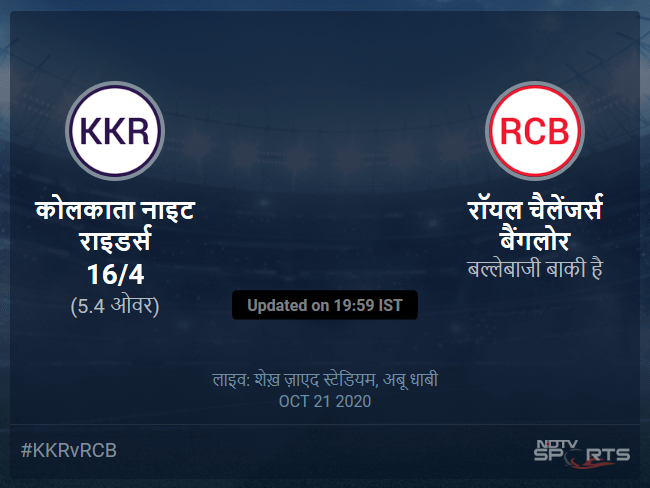 Kolkata Knight Riders vs Royal Challengers Bangalore live score over Match 39 T20 1 5 updates Kolkata Knight Riders vs Royal Challengers Bangalore live score over Match 39 T20 1 5 updates