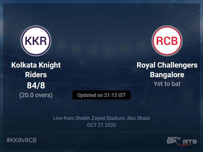 Kolkata Knight Riders vs Royal Challengers Bangalore Live Score Ball by Ball, IPL 2020 Live Cricket Score Of Todays Match on NDTV Sports