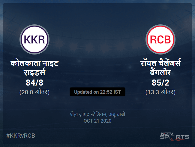 Kolkata Knight Riders vs Royal Challengers Bangalore live score over Match 39 T20 11 15 updates Kolkata Knight Riders vs Royal Challengers Bangalore live score over Match 39 T20 11 15 updates