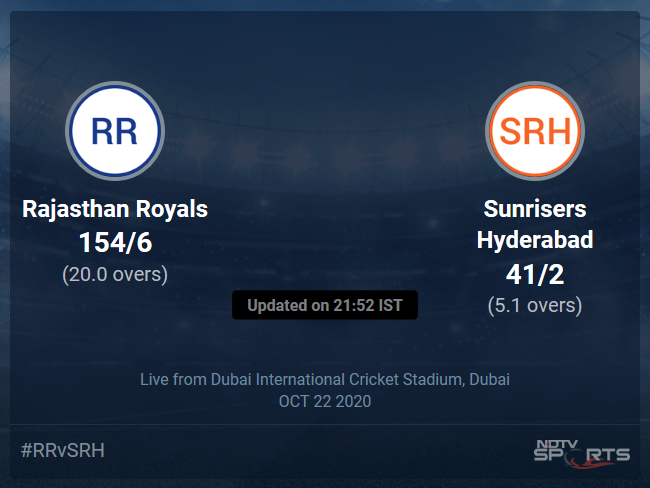 rr srh score