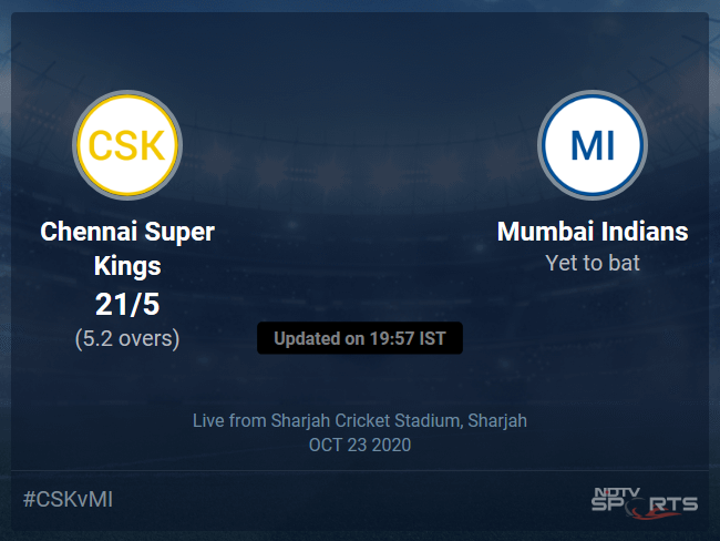 Chennai Super Kings vs Mumbai Indians Live Score Ball by Ball, IPL 2020 Live Cricket Score Of Todays Match on NDTV Sports