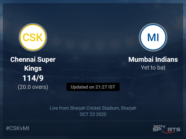 Chennai Super Kings vs Mumbai Indians Live Score Ball by Ball, IPL 2020 Live Cricket Score Of Todays Match on NDTV Sports Chennai Super Kings vs Mumbai Indians Live Score Ball by Ball, IPL 2020 Live Cricket Score Of Todays Match on NDTV Sports